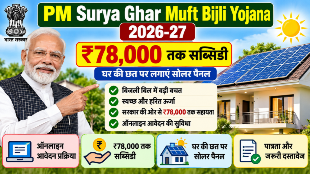 Current image: PM Surya Ghar Muft Bijli Yojana 2026-27