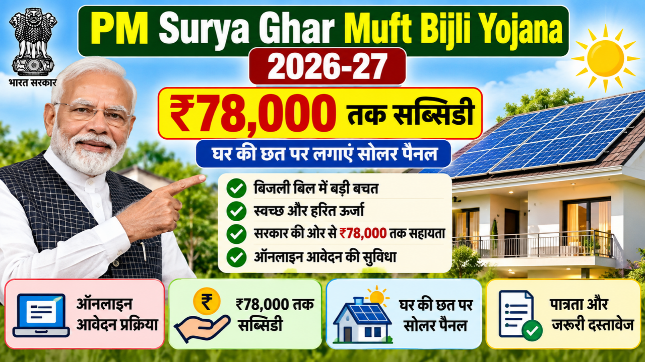 PM Surya Ghar Muft Bijli Yojana 2026-27